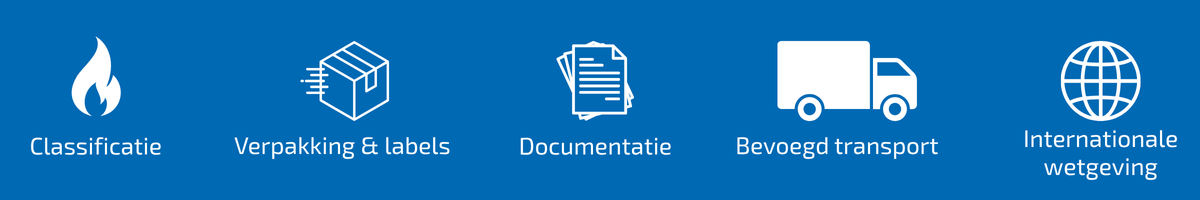 gevaarlijke stoffen verzenden